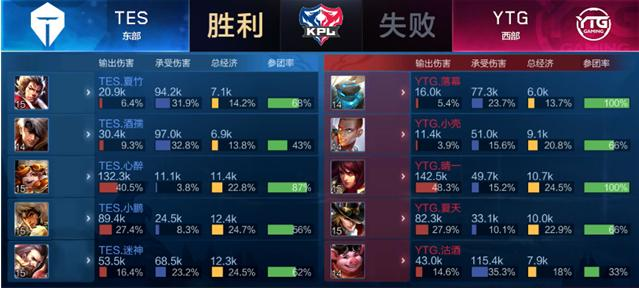 福克斯12 福克斯12