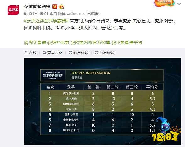 BA季后赛 BA季后赛