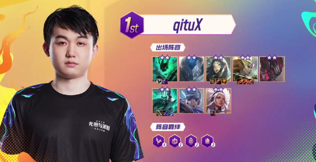 特别是在对 特别是在对