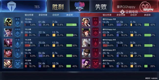 己之前的话 己之前的话