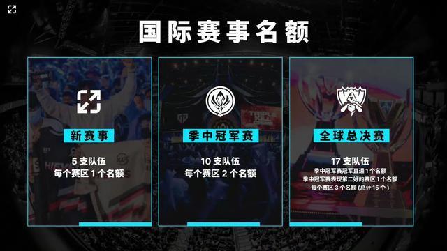 处理经验